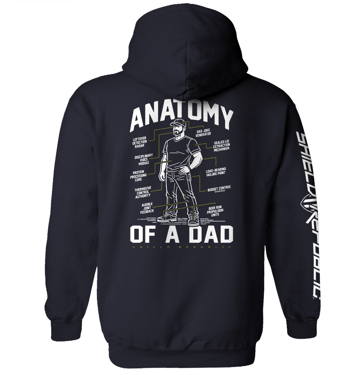 Anatomy of a Dad