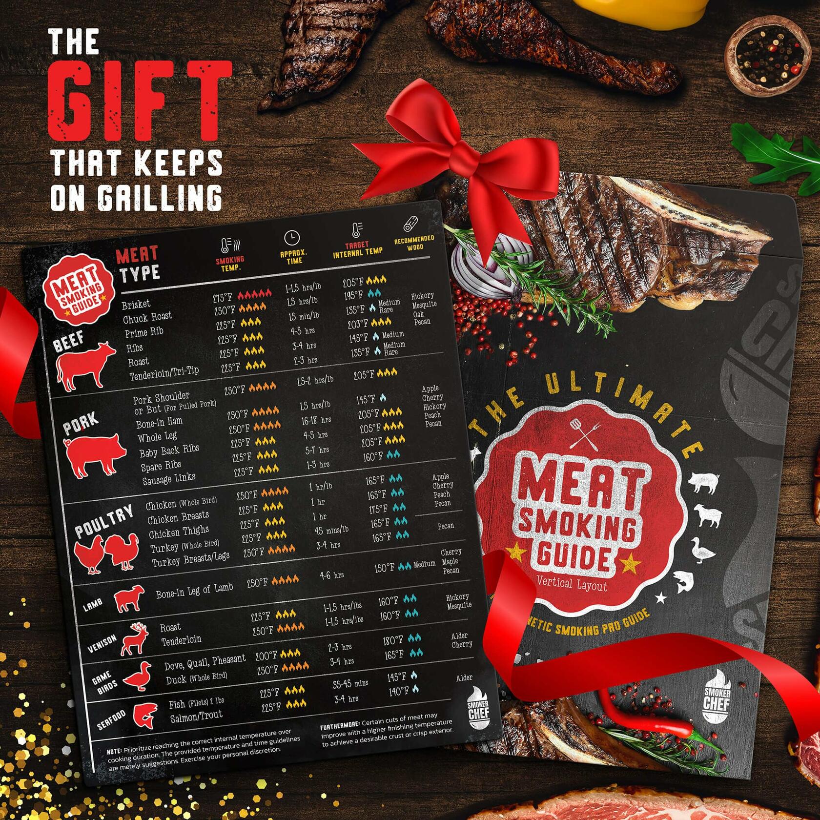 Santa's Meat Smoking Guide