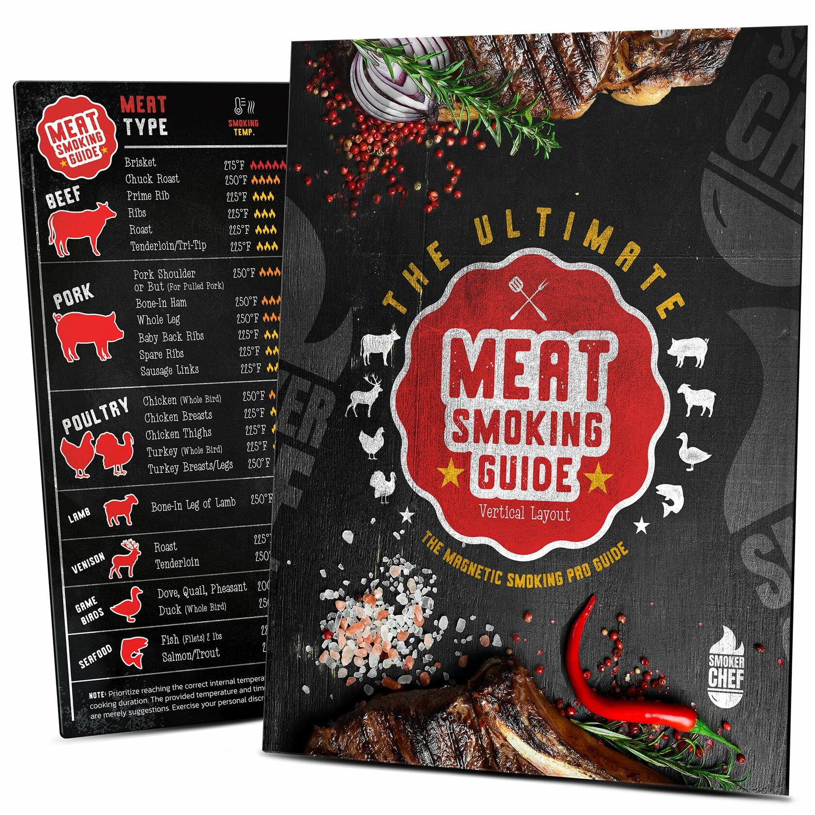Santa's Meat Smoking Guide