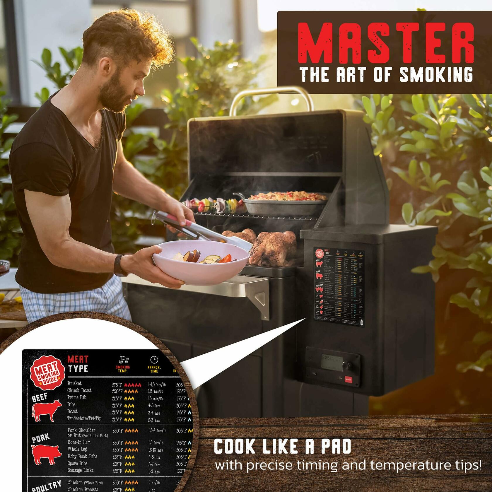Santa's Meat Smoking Guide